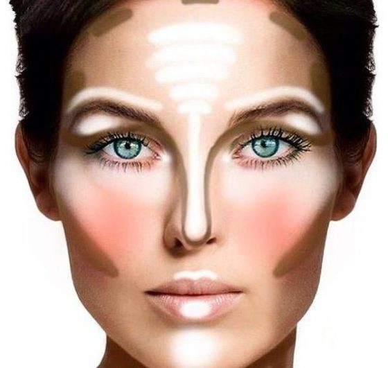 Правила макияжа - контурирование лица
