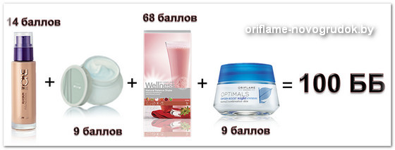 100 баллов - шаг 2 новой стартовой программы 100 баллов стартовой программы, стартовая программа, стартовая программа орифлейм, компания орифлейм, новая стартовая программа орифлейм беларусь